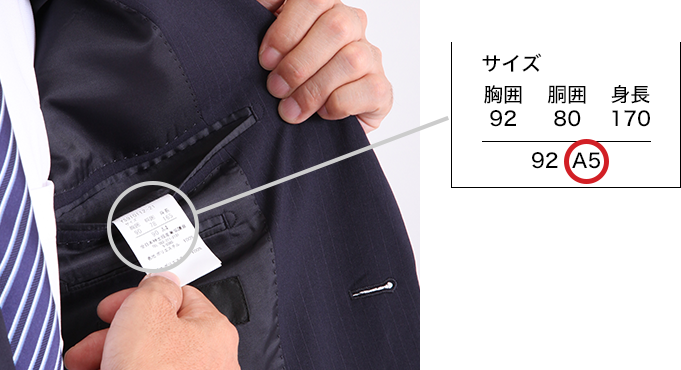 メンズスーツKOKUBO：スーツのサイズの選び方